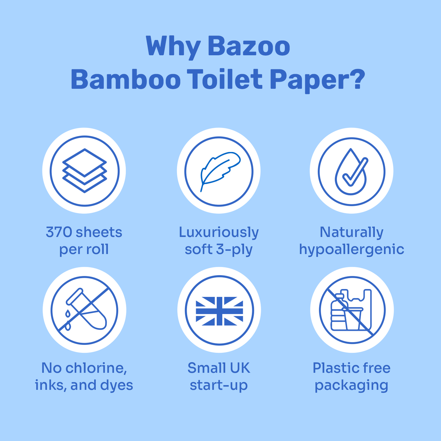Bamboo Toilet Paper – 24 Rolls, Protected Species Range, Eco-Friendly