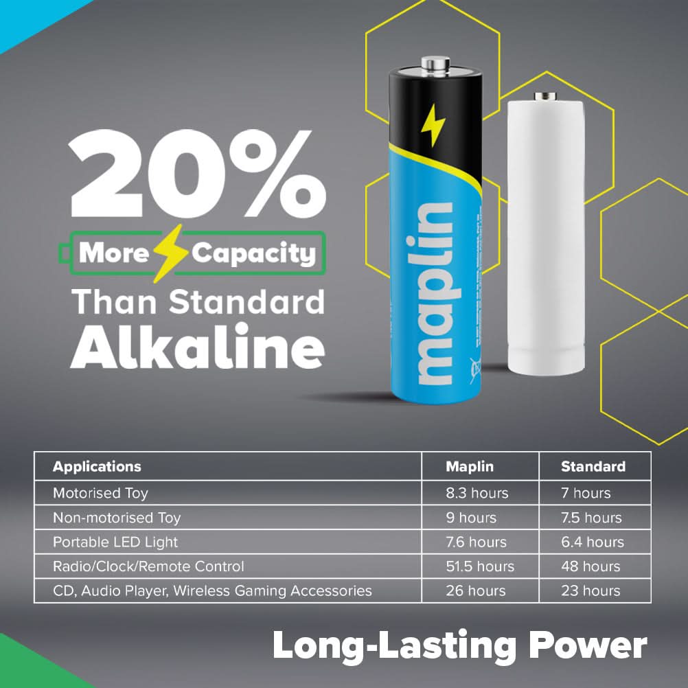 Maplin 40x AA LR6 7 Year Shelf Life High Performance 1.5V Alkaline Batteries with Universal Battery Tester